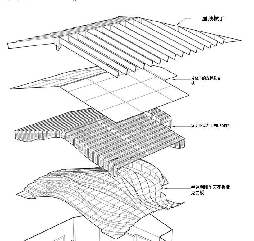 轻盈承光,柔韧经年,亚克力吊顶的光与耐久 (6) 轻盈承光,柔韧经年,亚克力吊顶的光与耐久 (6)